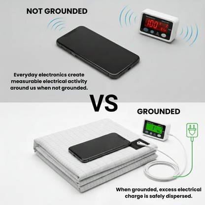 HavenGround™ Bed Sheet