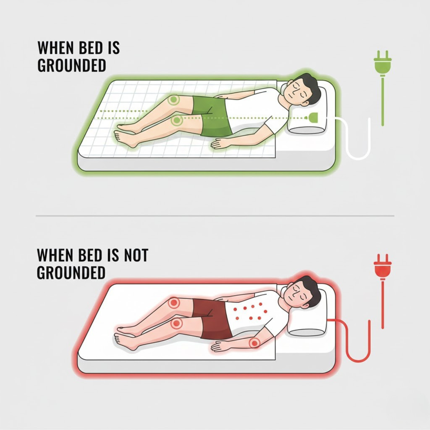 HavenGround™ Bed Sheet